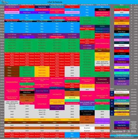 disney channel schedule 2008|More.